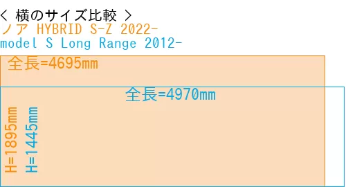 #ノア HYBRID S-Z 2022- + model S Long Range 2012-